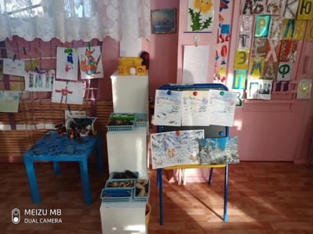 Локация творчества Локация творчества